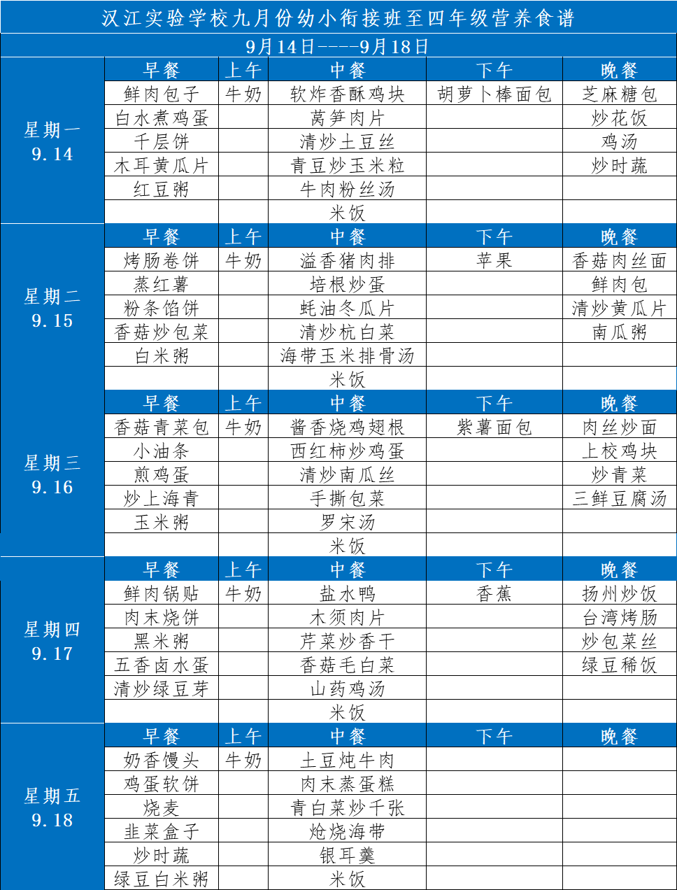 汉江实验学校2020年9月21日-26日学生食谱公示