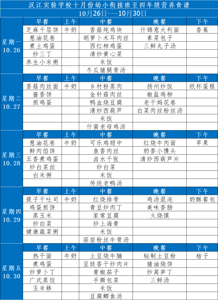 汉江实验学校2020年10月26日-31日学生食谱公示