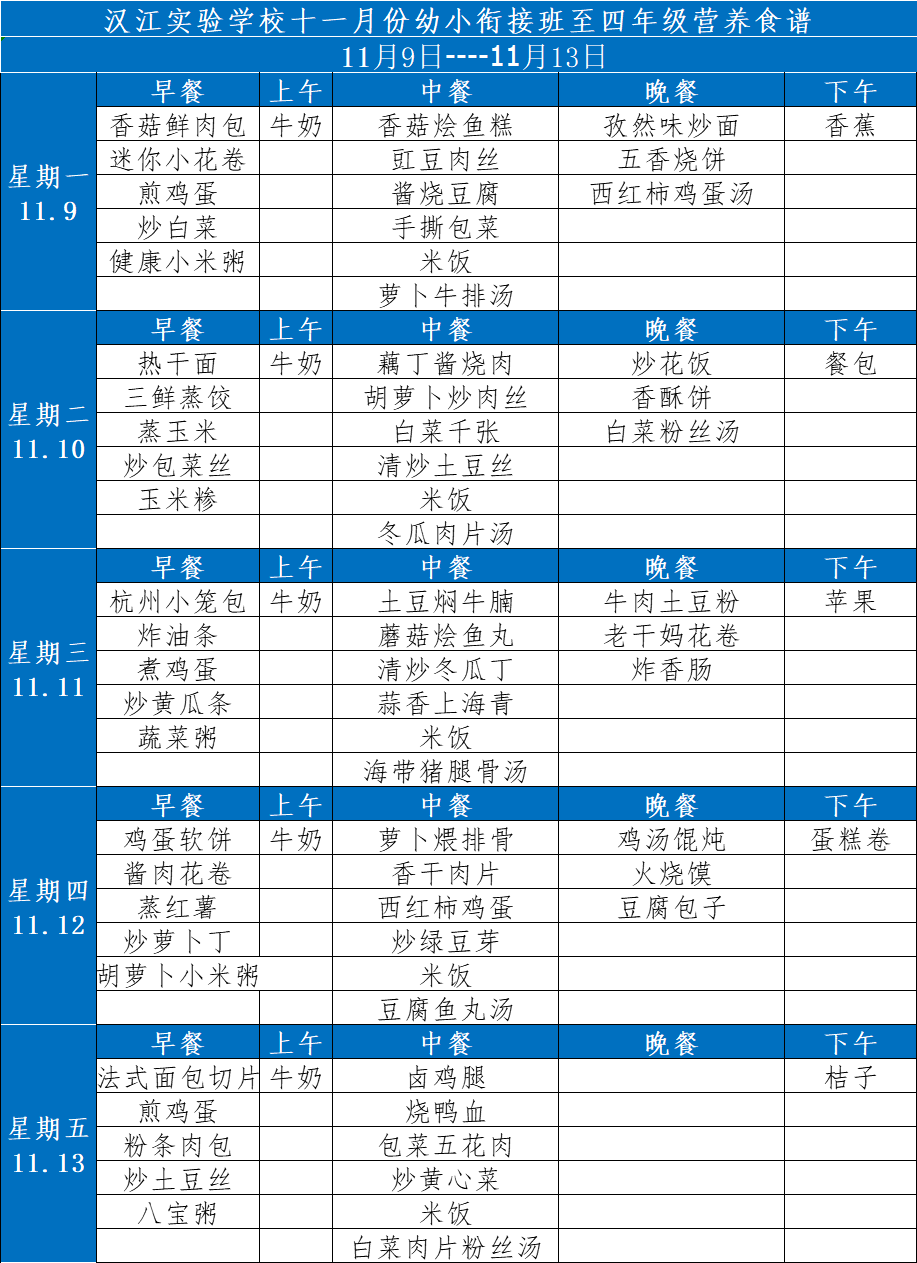 汉江实验学校2020年11月9日-14日学生食谱公示