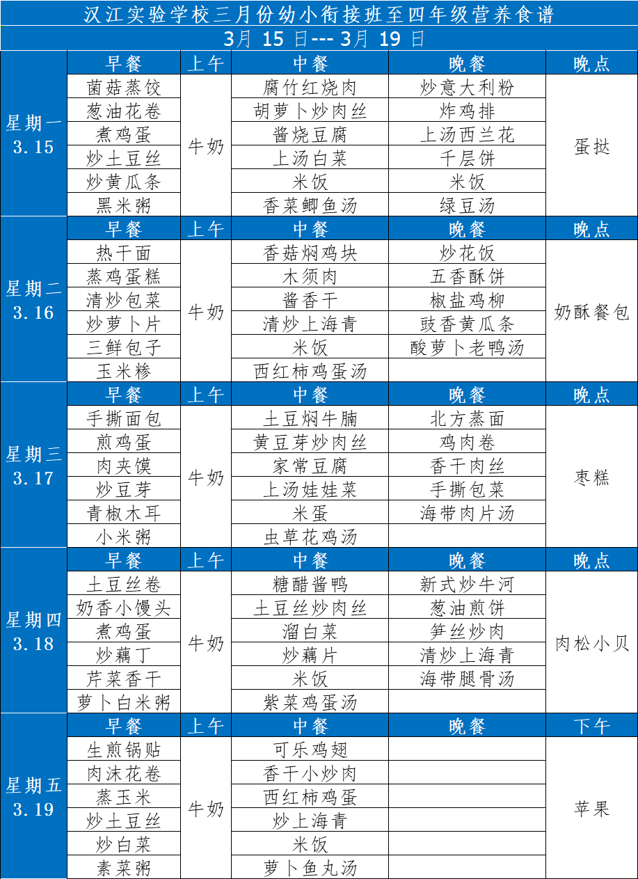 汉江实验学校2021年3月15日-2021年3月20日学生食谱公示