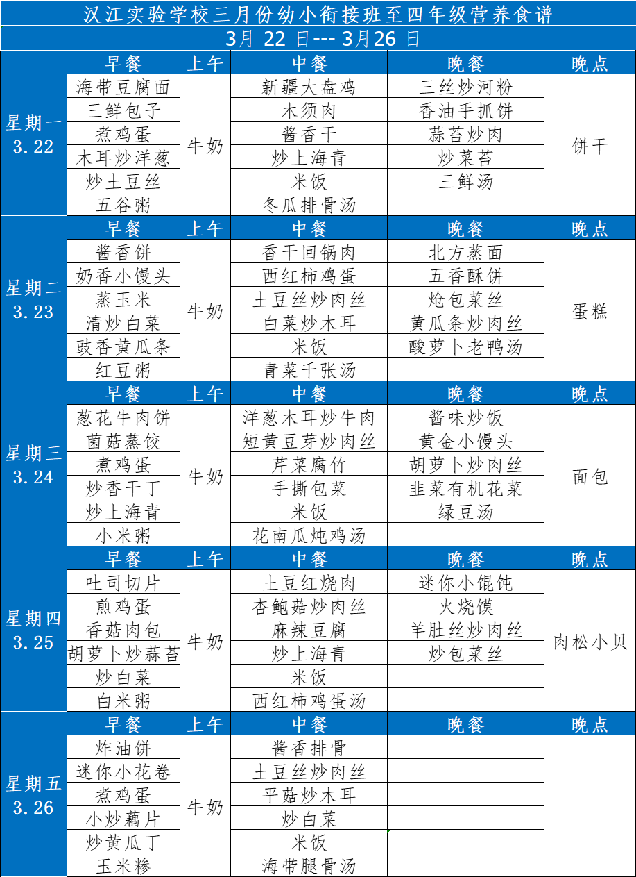 汉江实验学校2021年3月22日-2021年3月27日学生食谱公示
