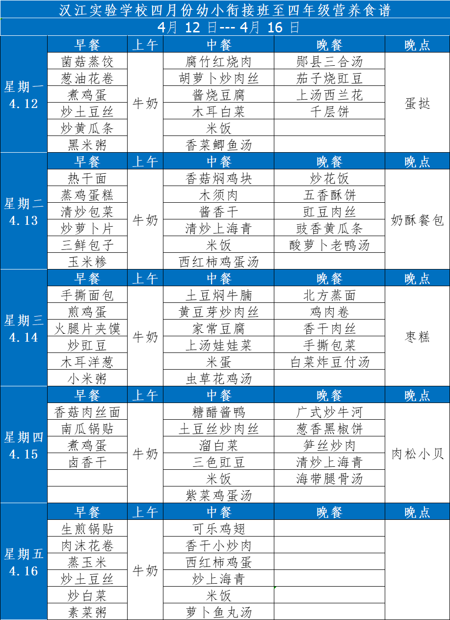 汉江实验学校2021年4月12日-2021年4月17日学生食谱公示