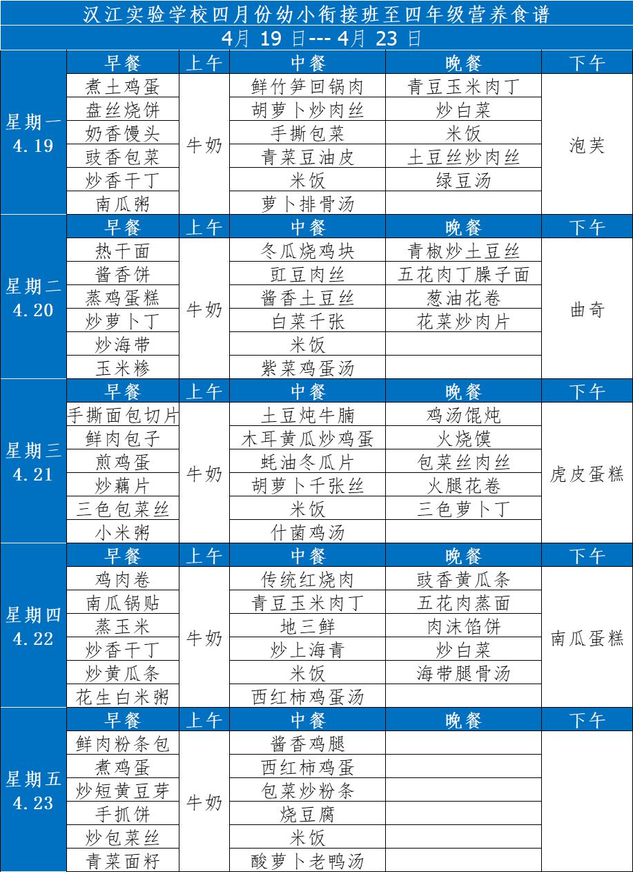 汉江实验学校2021年4月19日-2021年4月24日学生食谱公示