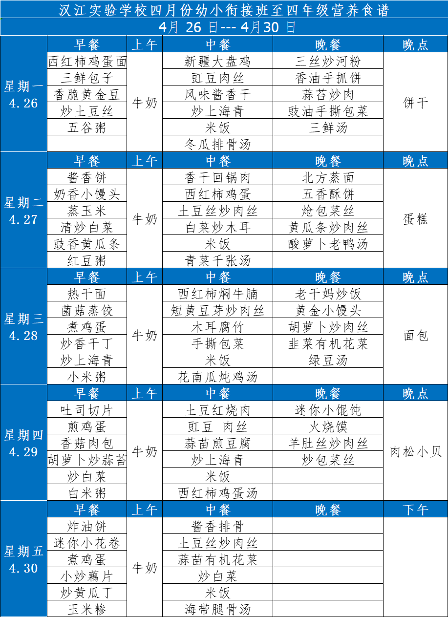 汉江实验学校2021年4月26日-2021年4月30日学生食谱公示