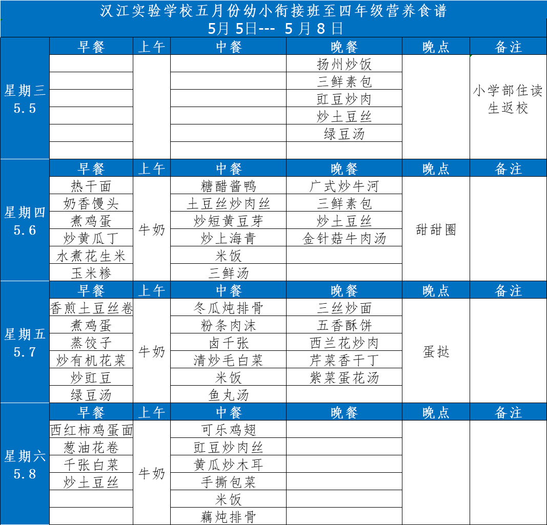 汉江实验学校2021年5月3日-2021年5月8日学生食谱公示