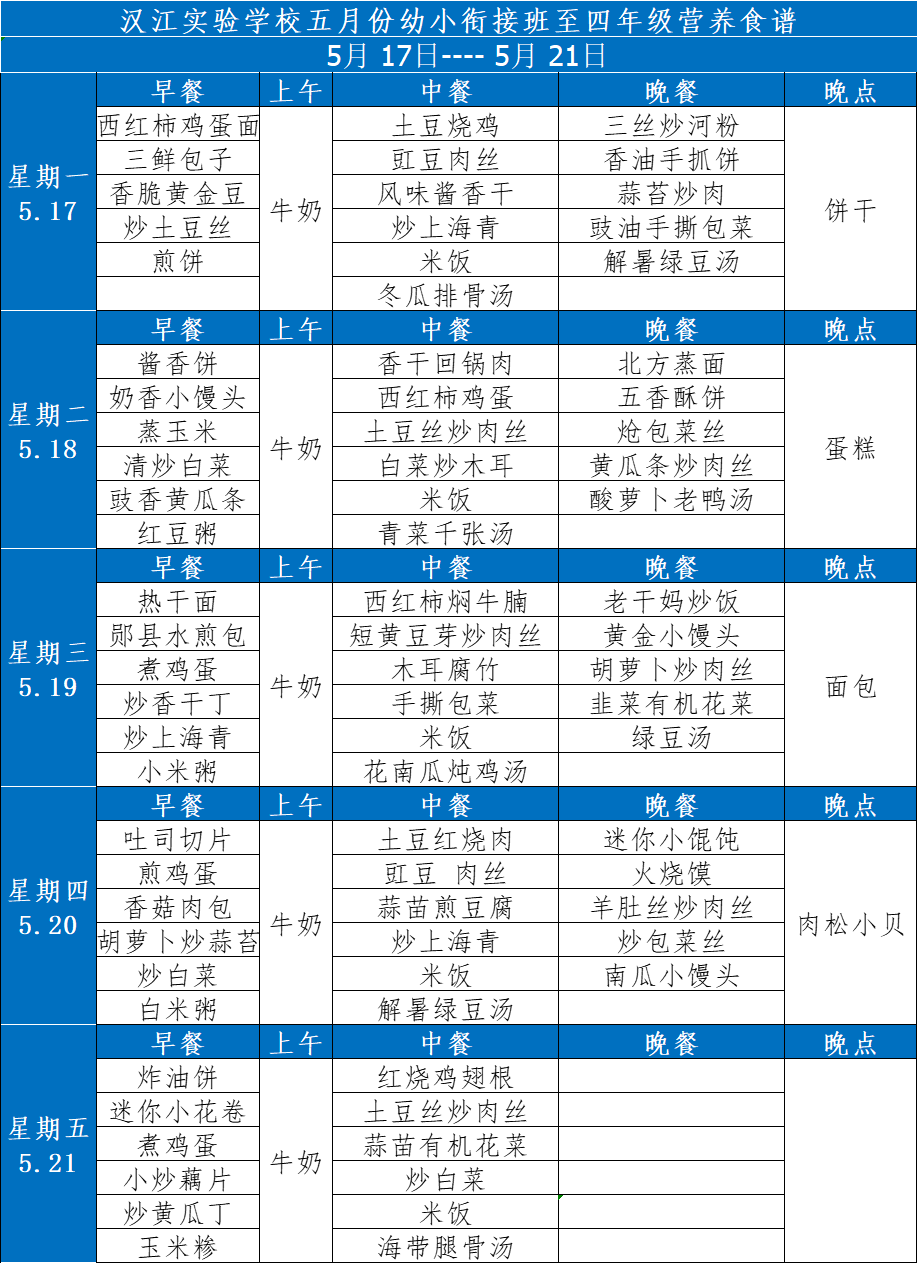 汉江实验学校2021年5月17日-2021年5月22日学生食谱公示