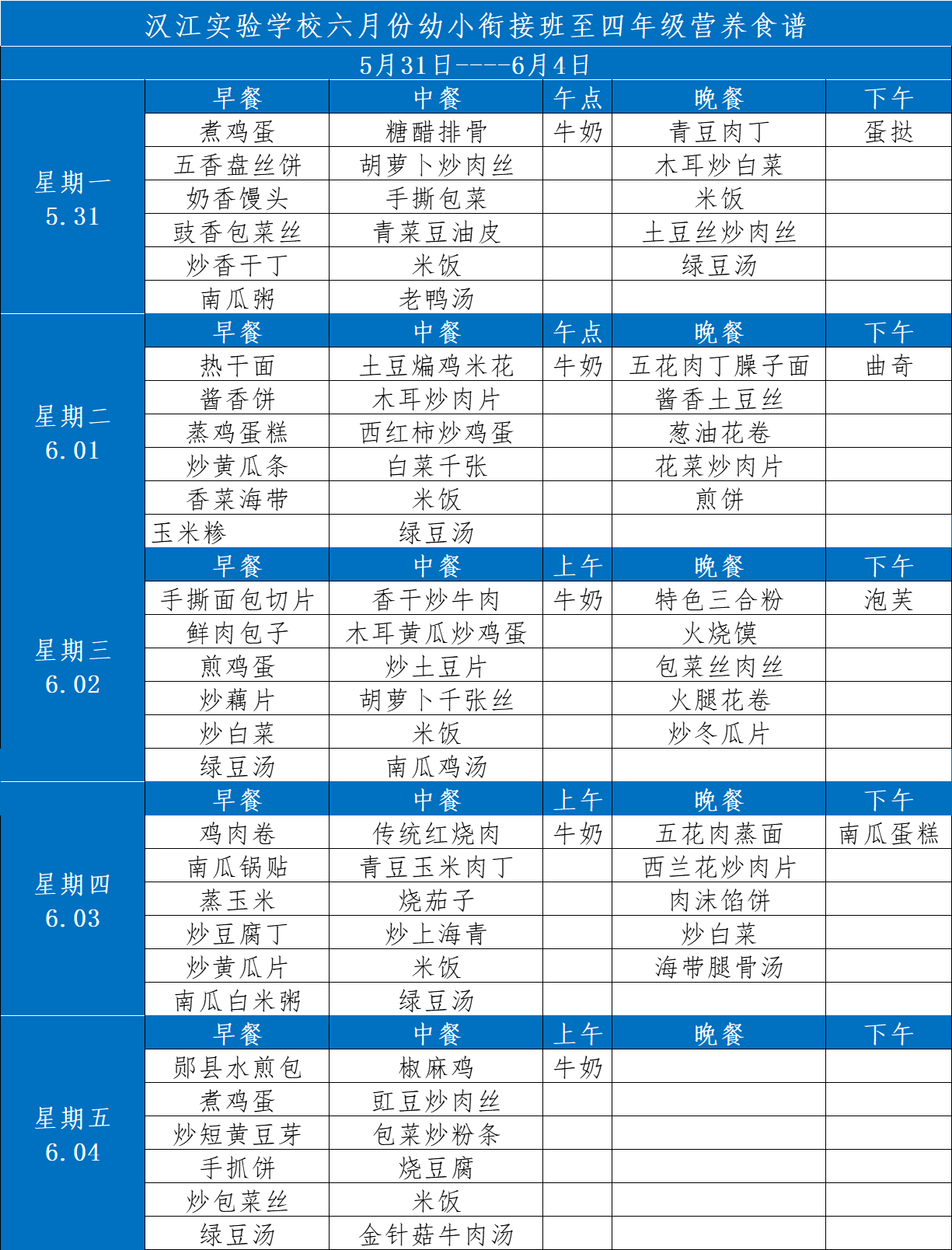 汉江实验学校2021年5月31日-2021年6月5日学生食谱公示